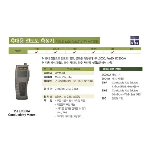 YSI-EC300A 전도도 측정기 휴대용측정기 conductivity 다항목측정기