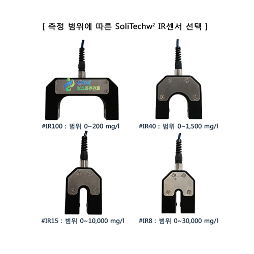 휴대용 MLSS측정기 Partech-750 휴대용미터 부유물농도