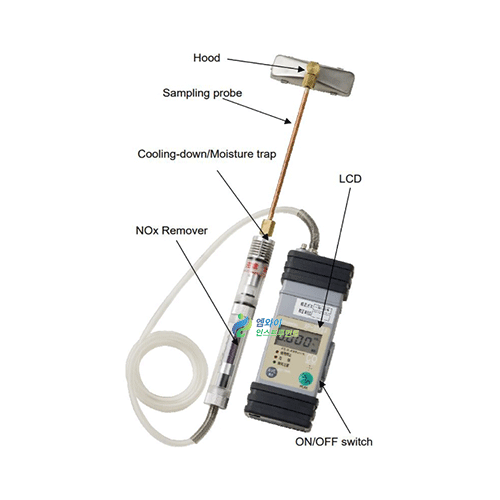 XP-333IIA 일산화탄소 감지기 검지기 탐지기 CO COSMOS 가스 온수기 보일러