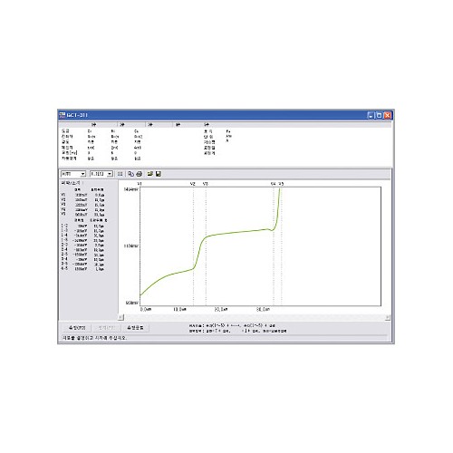 GCT-311 전해식 도금두께측정기 다층도금측정 범위 0 - 300um Elecfine GCT311