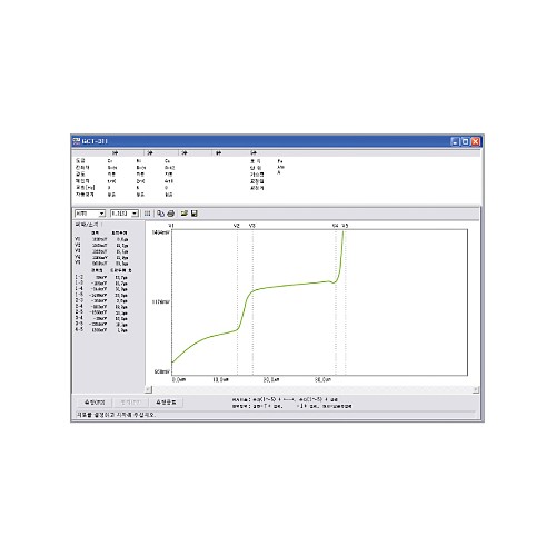 GCT-311 STEP 전해식 도금두께측정기 다층도금측정 범위 0 - 300um Elecfine GCT311