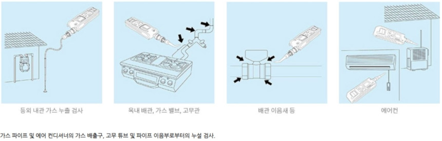 XP702lllS-LPG+NH3 가연성가스측정기 COSMOS 가스검지기