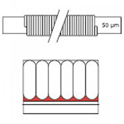 AB37Series 콤팩트 와이어 바코터 어플레케이터 범위 230 mm 4~200um TQC 티큐씨