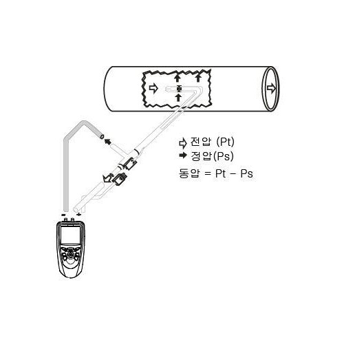 L타입 피토관 TPL-03-100 Pitot tube Type L 키모 KIMO